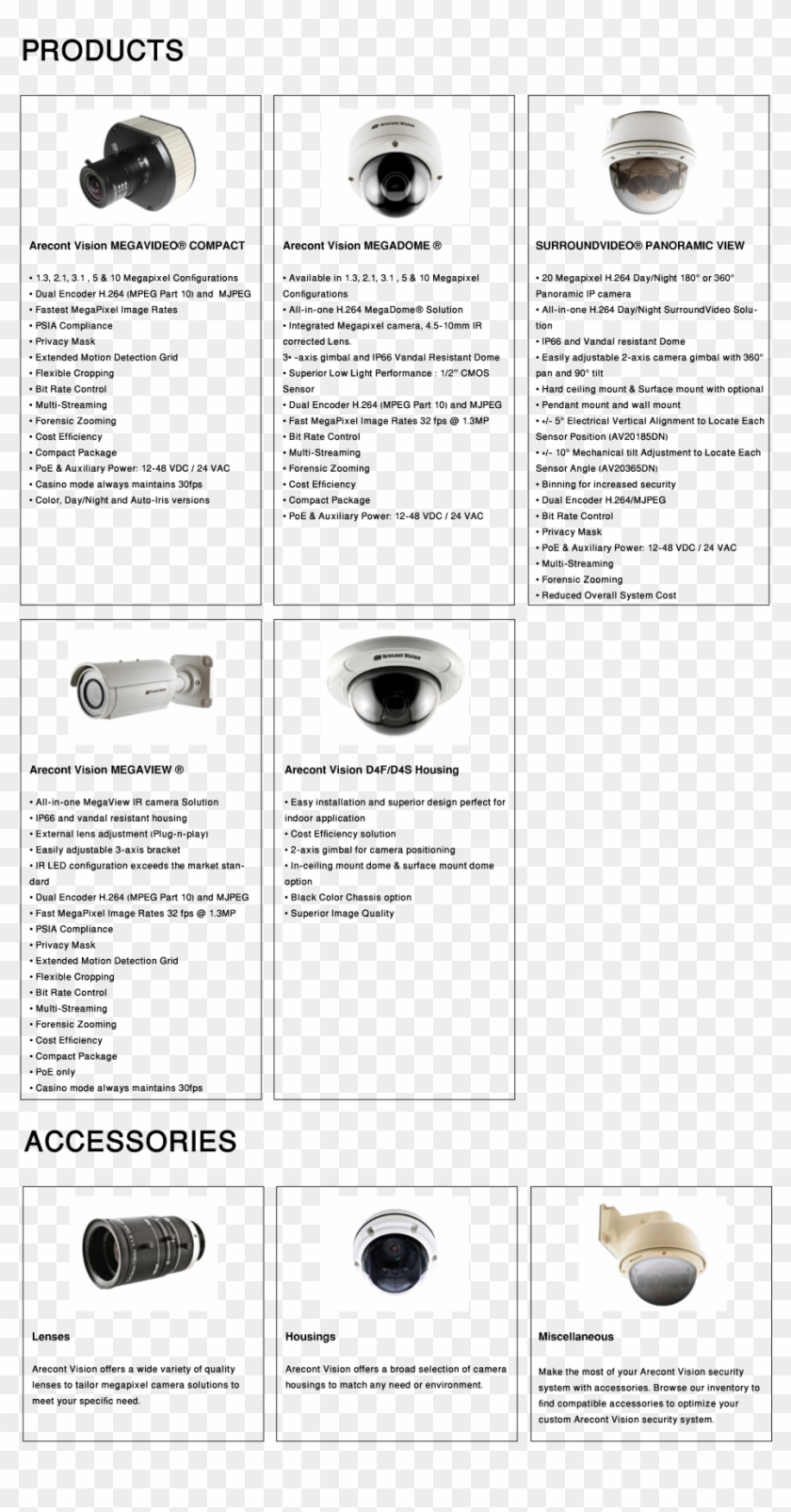 Ip Security Camera Clipart #4884689