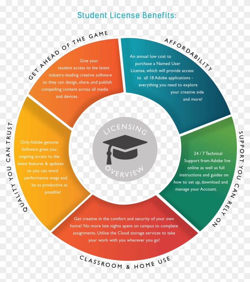 Husqvarna Diamond Blade Clipart