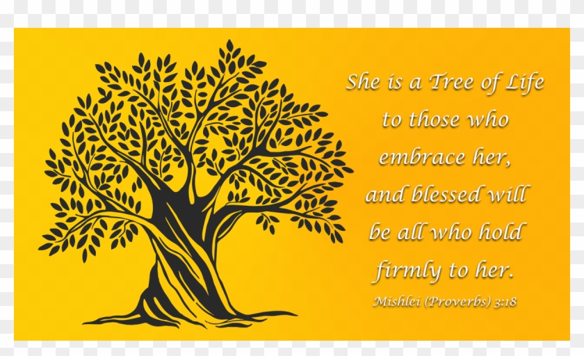 0 Replies 0 Retweets 1 Like - Free Olive Tree Vector Clipart #4887749