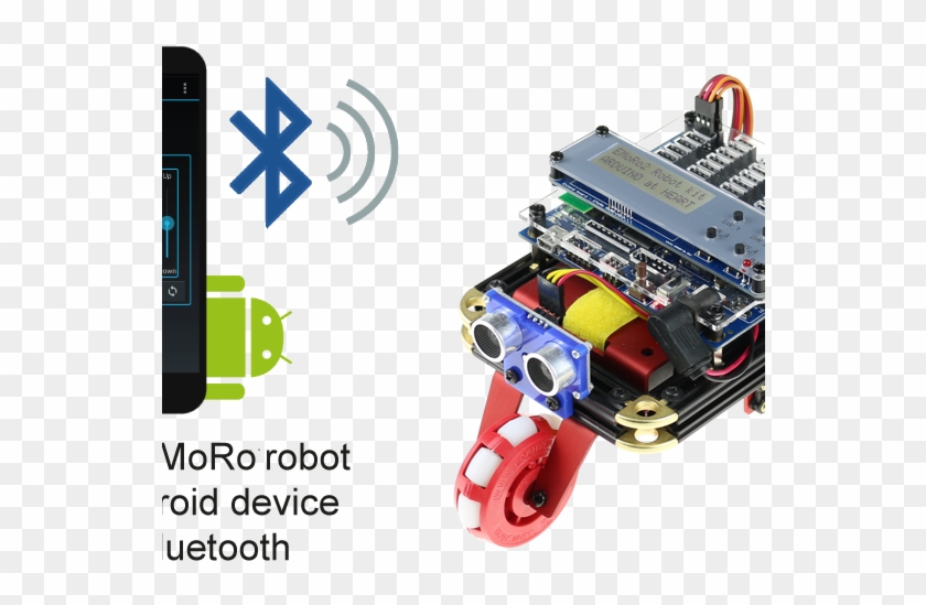 Emoro Advanced Robot Designed With Android Device Via - Emoro Robot Clipart #4888469