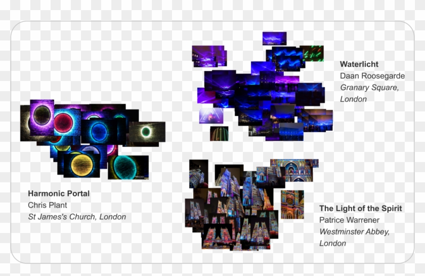 The Clustering Of Images Of Three Art Installations - Graphic Design Clipart #4889839