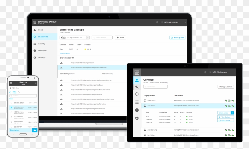 “by Extending Spanning's Automatic And Easy To Use - Tabs Sharepoint Mobile Clipart