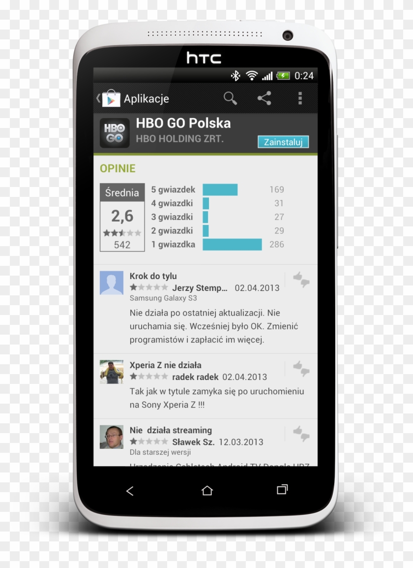 Hbo Go Na Androidzie, Czyli Wisienka Na Torcie , Png - Smartphone Clipart