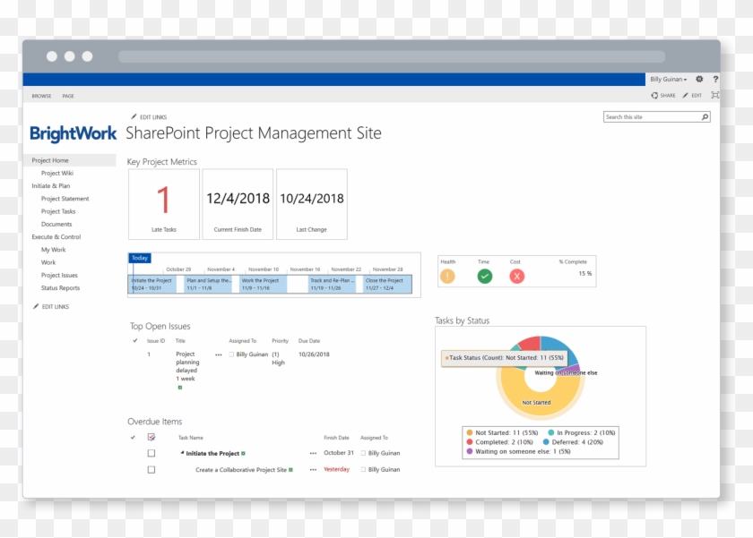 Project Management Sharepoint Home Clipart