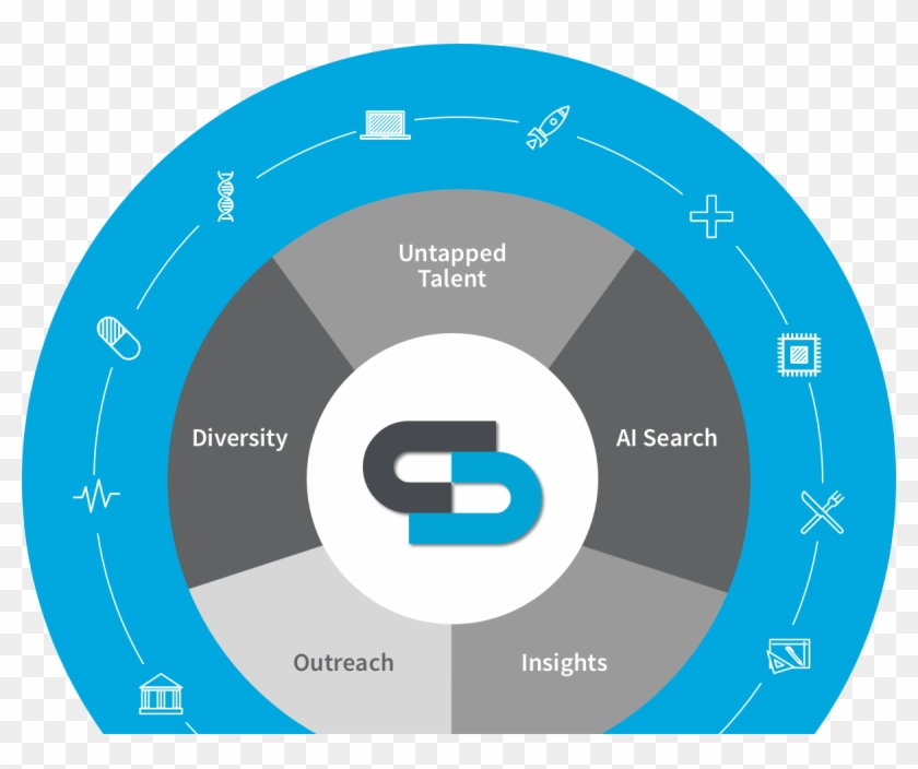 Seekout - Circle Clipart