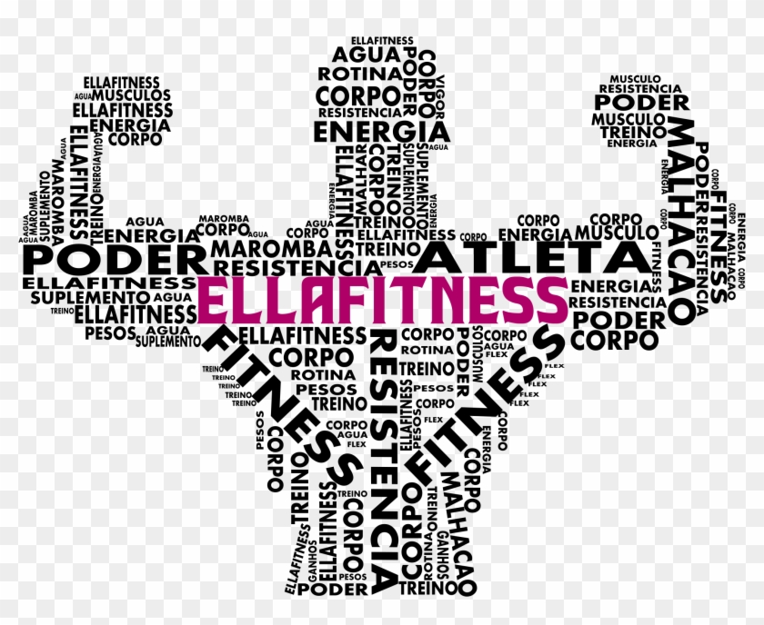 Muscle In Words Clipart