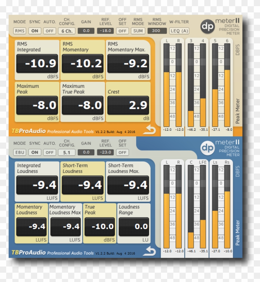 Dpmeter Ii - Audio Meter Lufs Loudness Clipart
