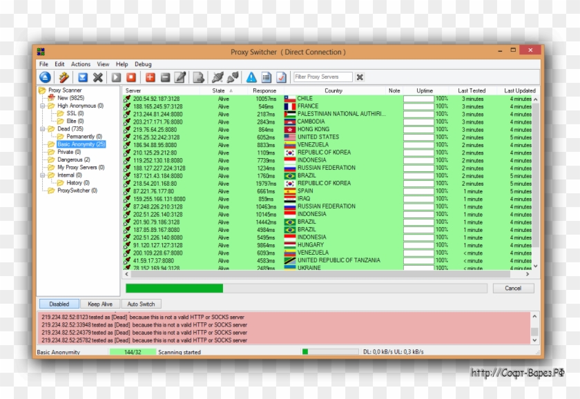 Fl Studio 11 - Proxy Switcher Pro Clipart #4892619