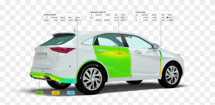 What Is Gom Inspect - Crossover Suv Clipart