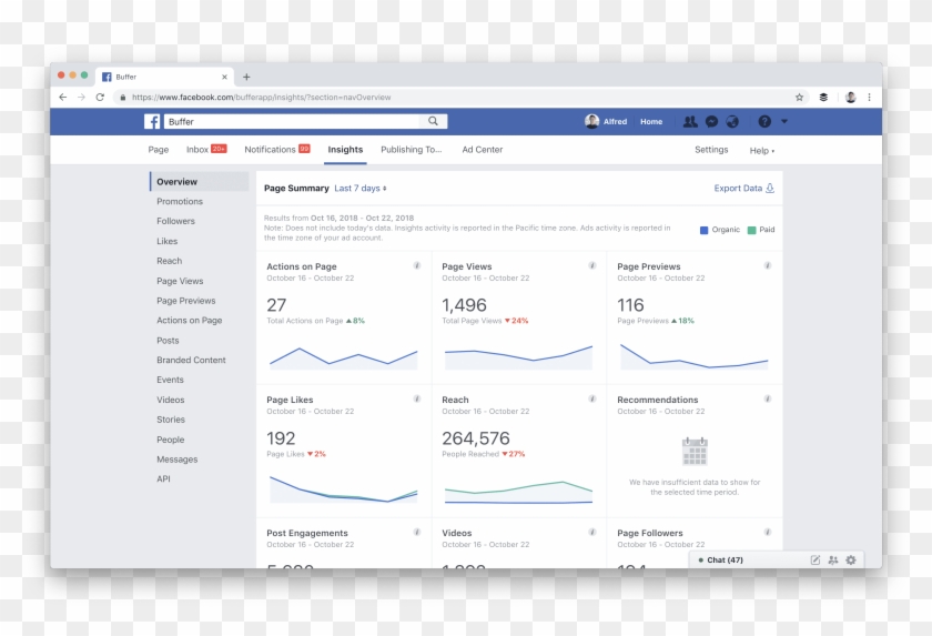 Facebook Page Insights - Groupoffice Clipart