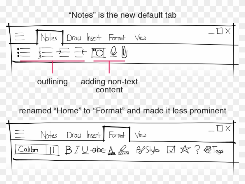 Screenshot Clipart