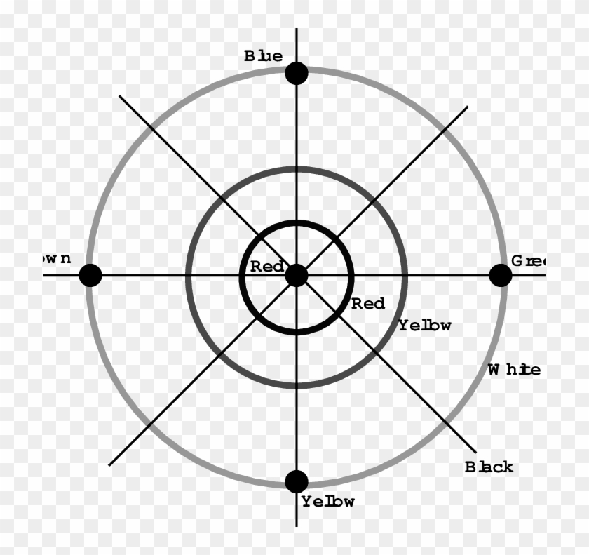 The Radial Grid - Critical Points From Level Curves Clipart #4894602