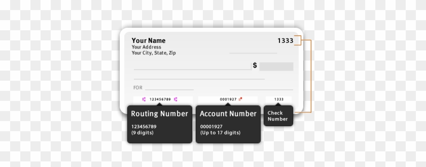 If You Have Your Checkbook At Hand, Have A Look At - Routing Number Bmce Bank Clipart