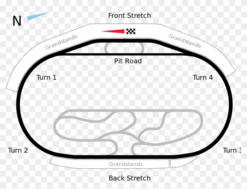 Texas Motor Speedway Clipart