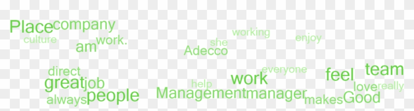 Why Employees Say This Is A Great Place To Work - Graphics Clipart