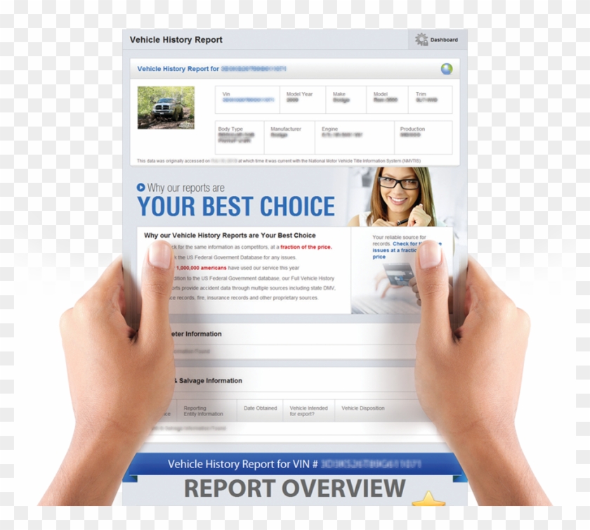 Sample Vin Check Report - Free Vin Check Canada Clipart