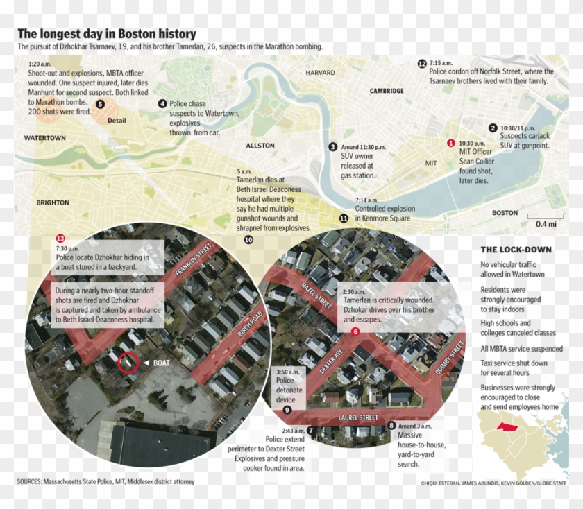 Boston Globe Graphics After Boston Marathon Bombings - Map Clipart #4898155