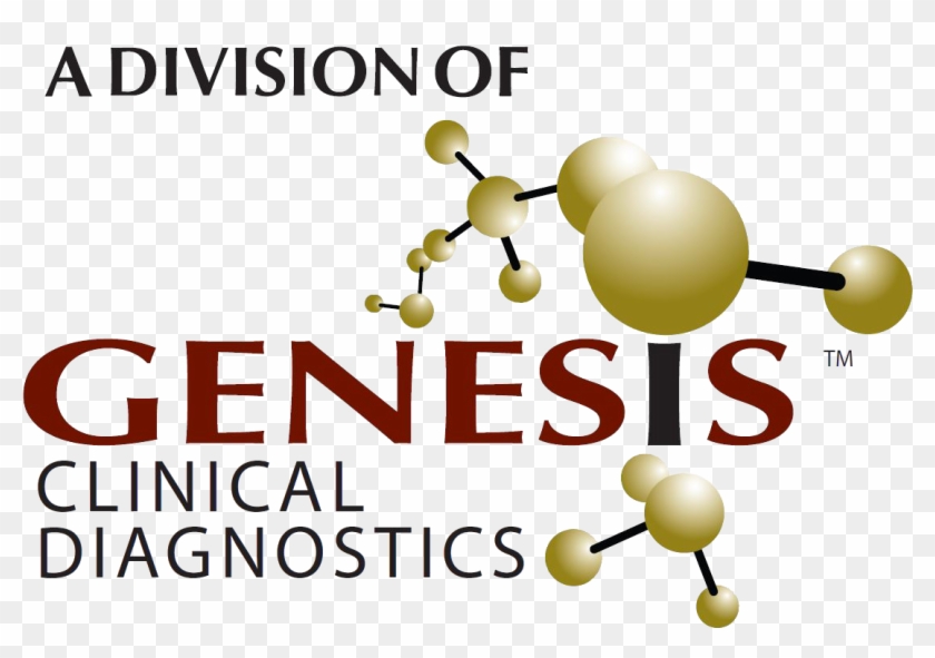 Gbg Gd Cap Accredtited - Graphic Design Clipart