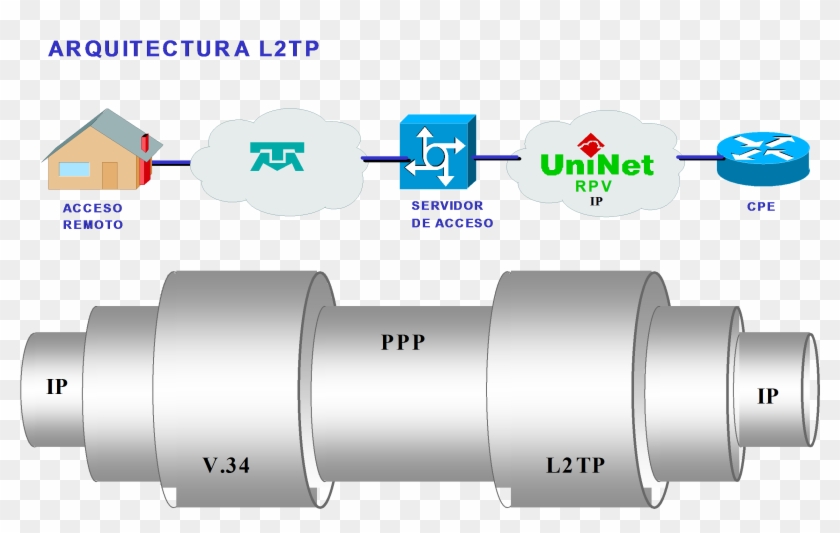 Router Clipart #4898336
