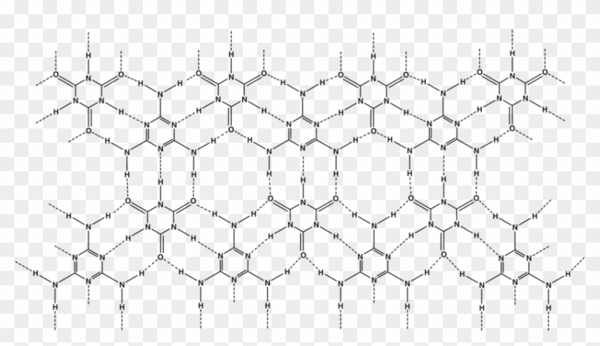 The Chemical Structure Of Melamine-cyanuric Acid Crystal - Chitosan Oligomer Clipart