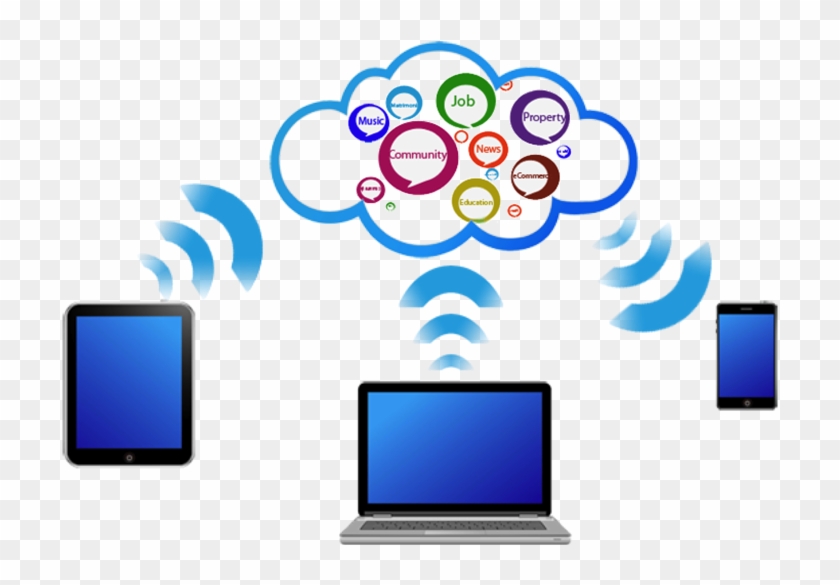 Web Portal Clipart