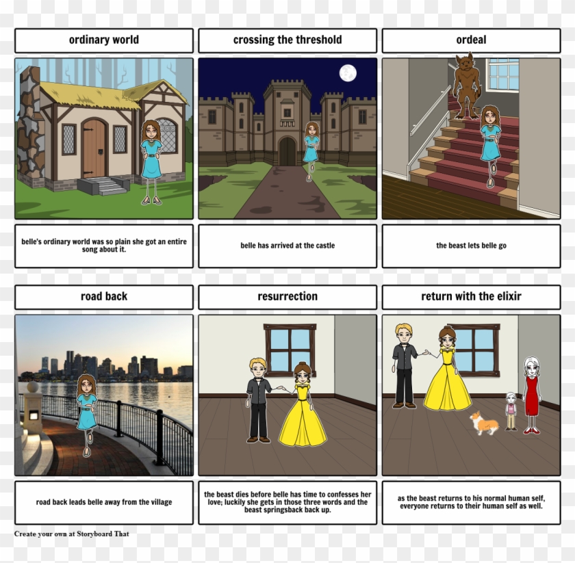 Beauty And The Beast Clipart