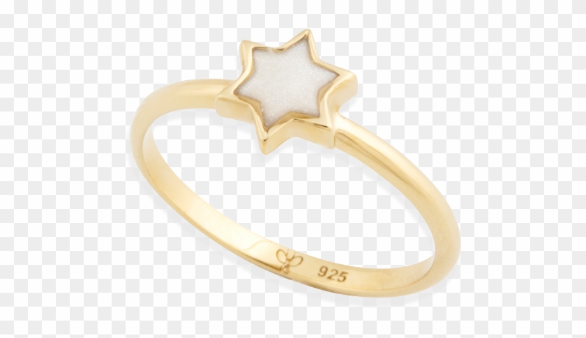 Share On - Pre-engagement Ring Clipart
