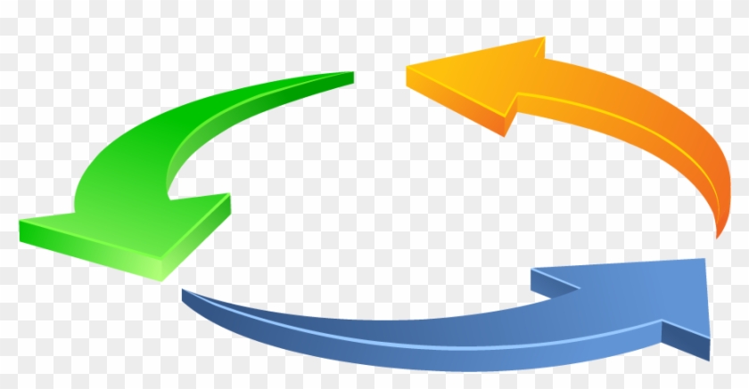 A22-circlearrow - 3 Arrow Circle Png Clipart