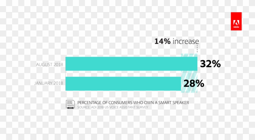 Experience Cloudverified Account - Adobe Photoshop Elements 9 Clipart