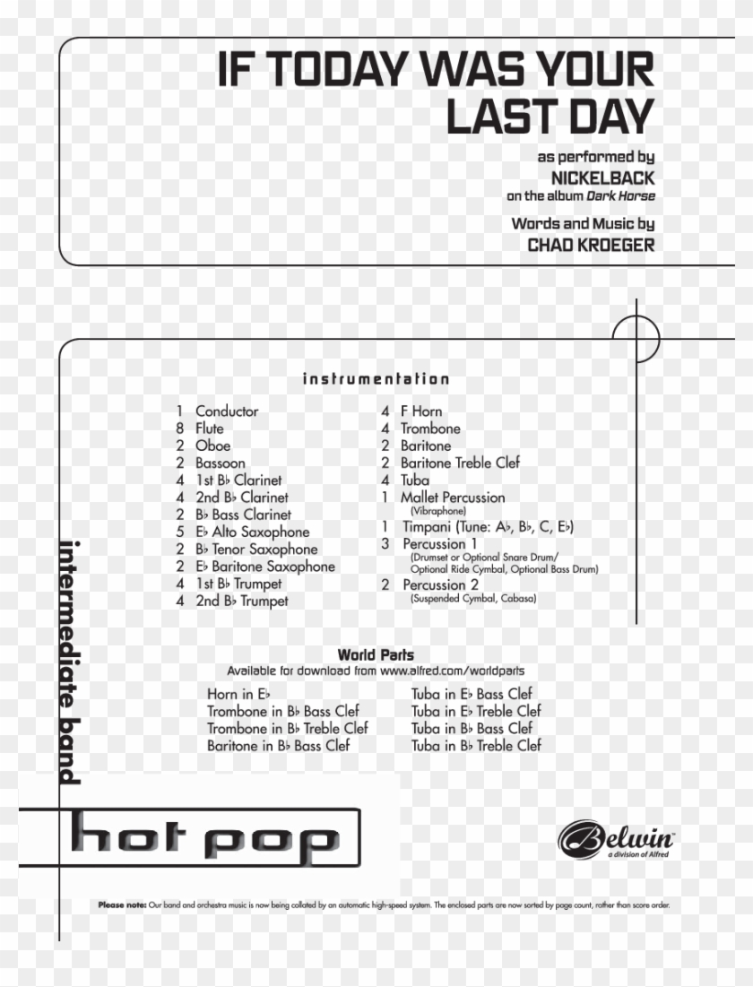 Product Thumbnail - Last Friday Night Drum Pdf Clipart