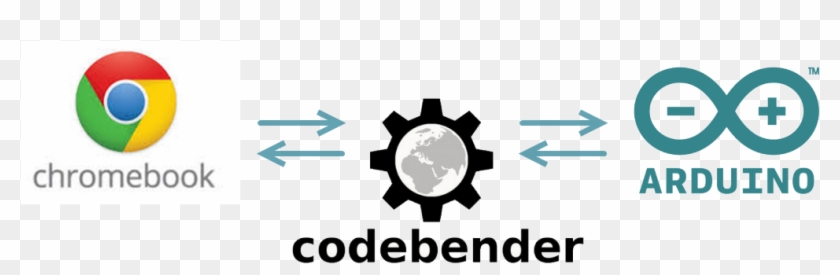 Arduino Logo Transparent - Arduino Symbol Clipart