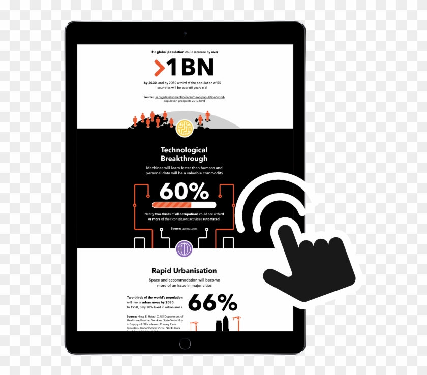 How Do Megatrends Workview Our Infographic - Graphic Design Clipart #4901263