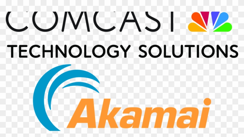 Tv Futures Initiatives Sports - Akamai Clipart