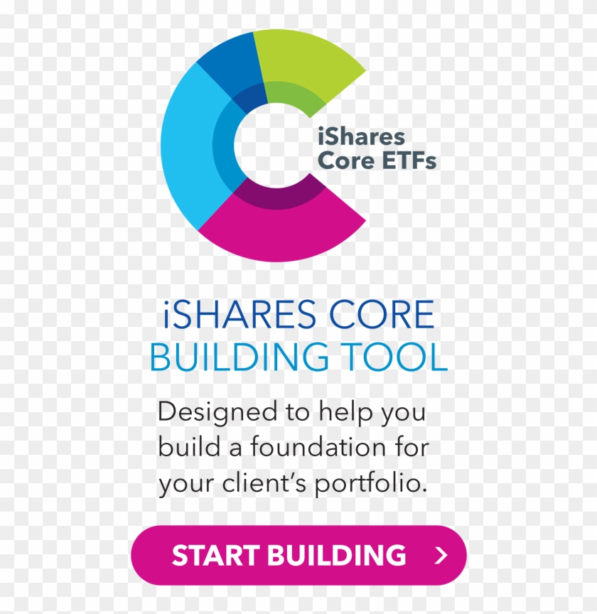 Ishares Core Sample Portfolio Tool - Graphic Design Clipart #4901436