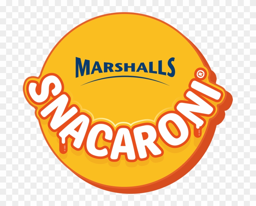 About Marshalls Products Faqs Contact - Nrh2o Clipart