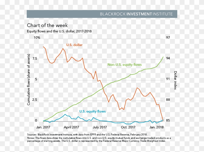 79311 Bii Cotw 020518 V3 Blog - Healthcare Spending Growth Clipart