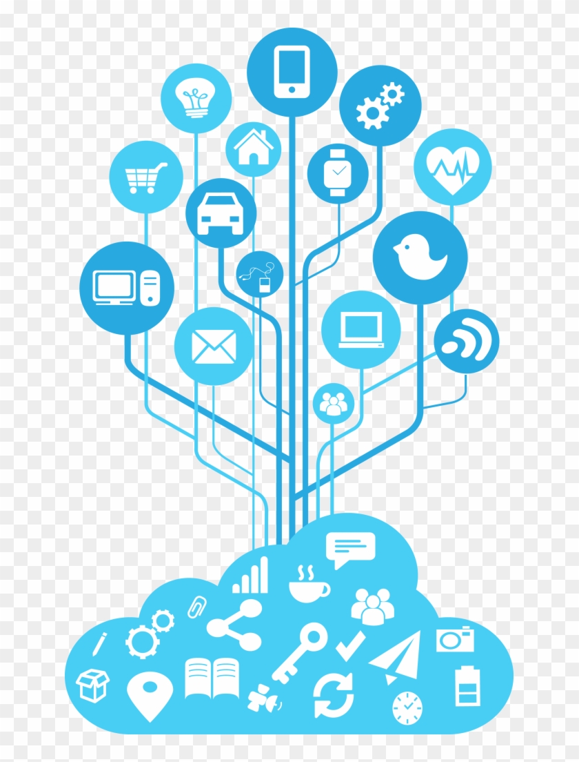 Internet Of Things Png Clipart #4904460