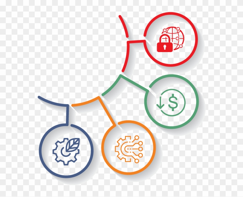 Icon Graphic For Dsm's Virtual Private Cloud Page - Environmental Consultancy Services Clipart
