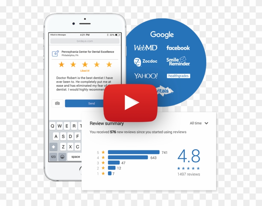 Google Review Icon Png - Reviews Reputation Management Clipart #4909829