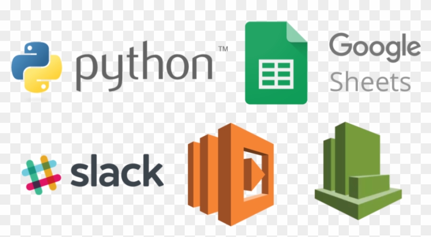 To Automate A Repetitive Task Such As Periodically - Python Language Clipart