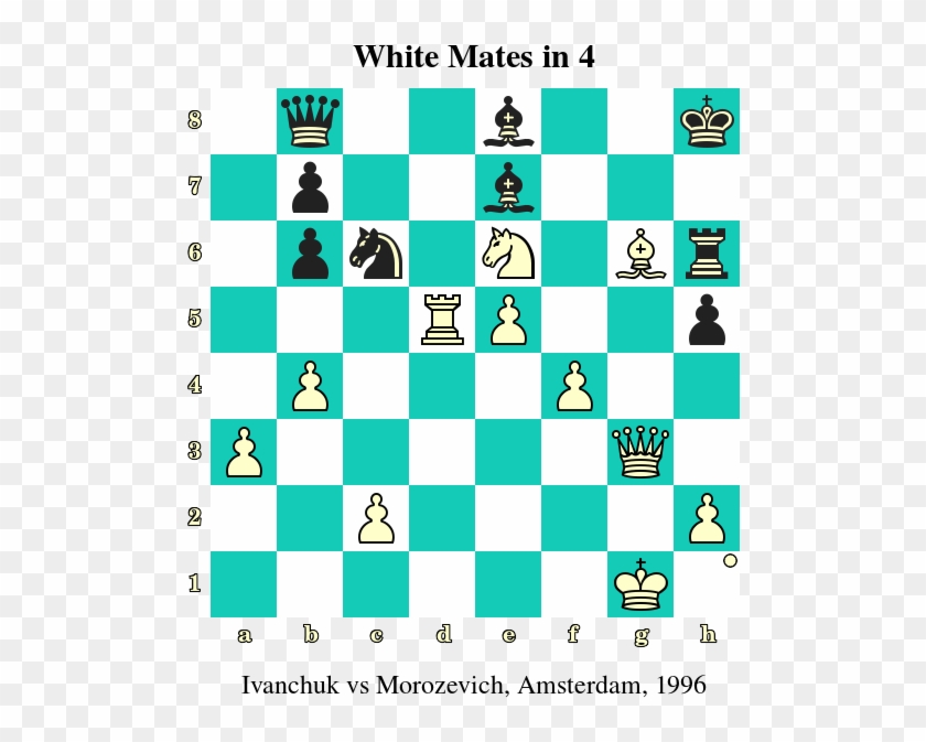 Ivanchuk Vs Alexander Morozevich, Amsterdam, 1996 Www - 3 Moves Mate Puzzle Clipart #4910464