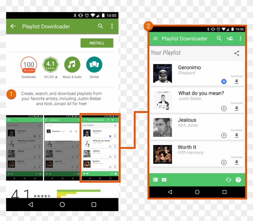 Apps That Encourage Users To Stream And Download Copyrighted - Copyright App Clipart #4911429