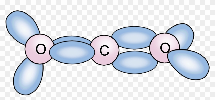 Kugelwolken Molekül Co2 Clipart