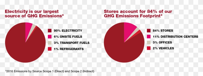 X - Circle Clipart #4913667