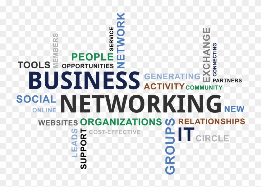 Membership - Business Analyst Word Cloud Clipart #4914468