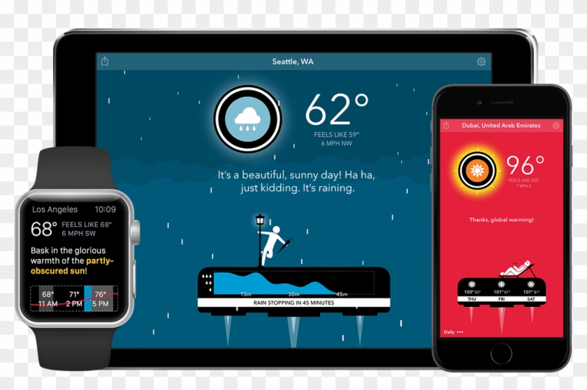 Time Travel Through The Day's Weather With Carrot For - Smartphone Clipart