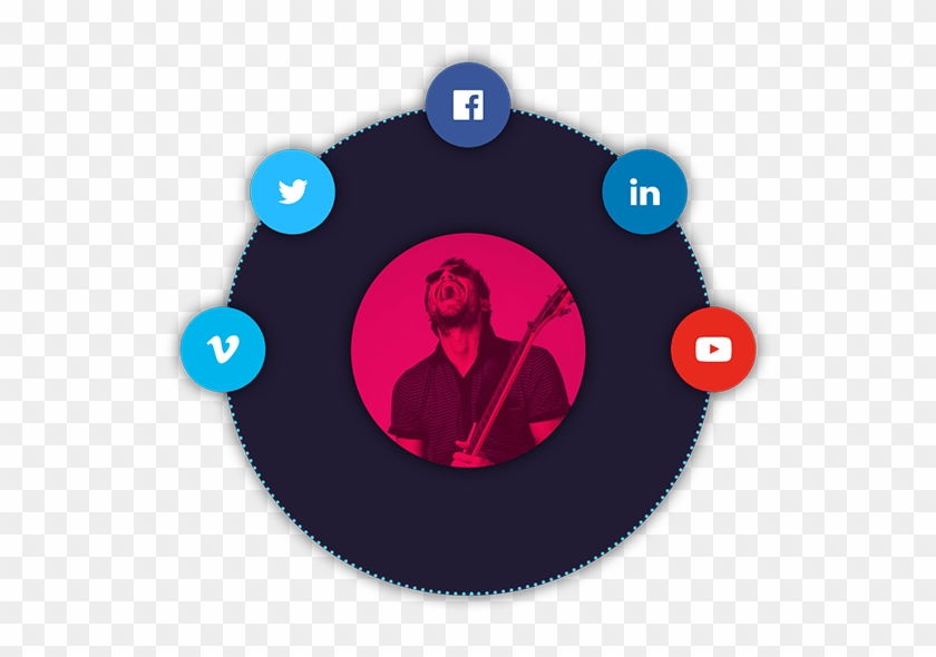 Promote Yourself - Circle Clipart #4915278