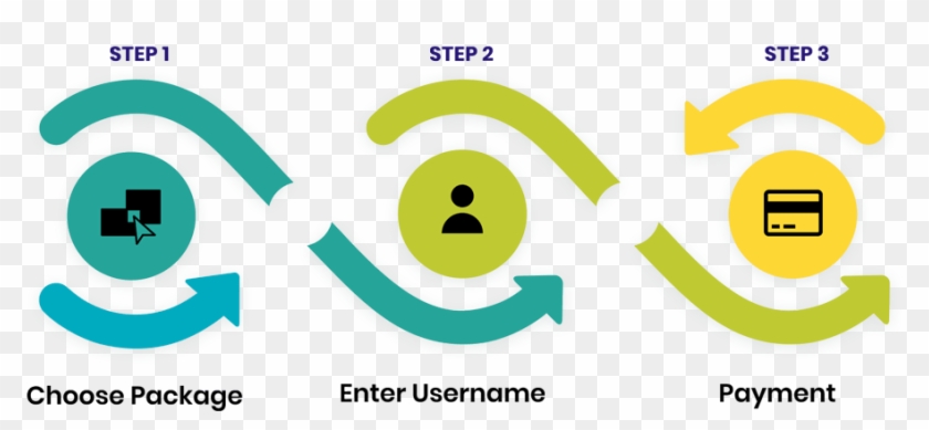 How To Buy Real Instagram Followers - Alliance In Motion Global Incorporated Clipart