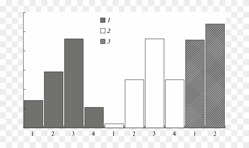 Age Structure Of Crab And Hermit Crab Larvae In May - Architecture Clipart #4916379