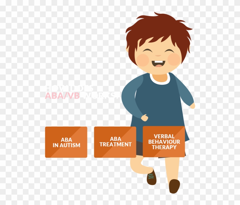 Speech Therapy, Occupational Therapy, Educational Therapy, - Cartoon Clipart #4918838